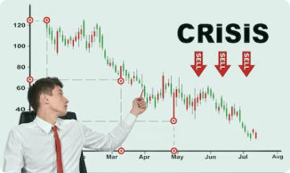 Risk management