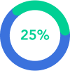 app rating